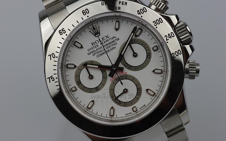 replica Rolex Daytona